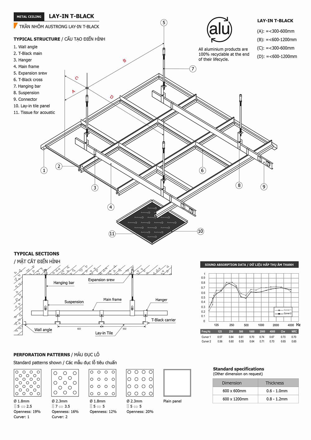 Trần nhôm Lay-in T-Black