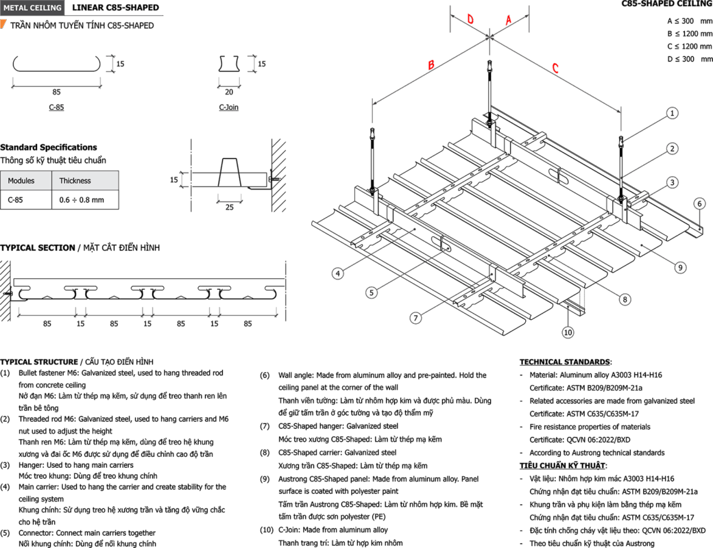 Cấu tạo trần nhôm C85-Shaped