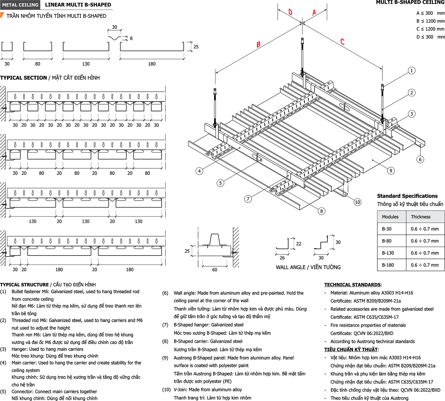 Trần nhôm Multi B-Shaped