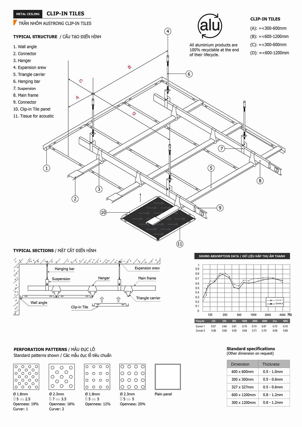 Trần nhôm Clip-in 600x600